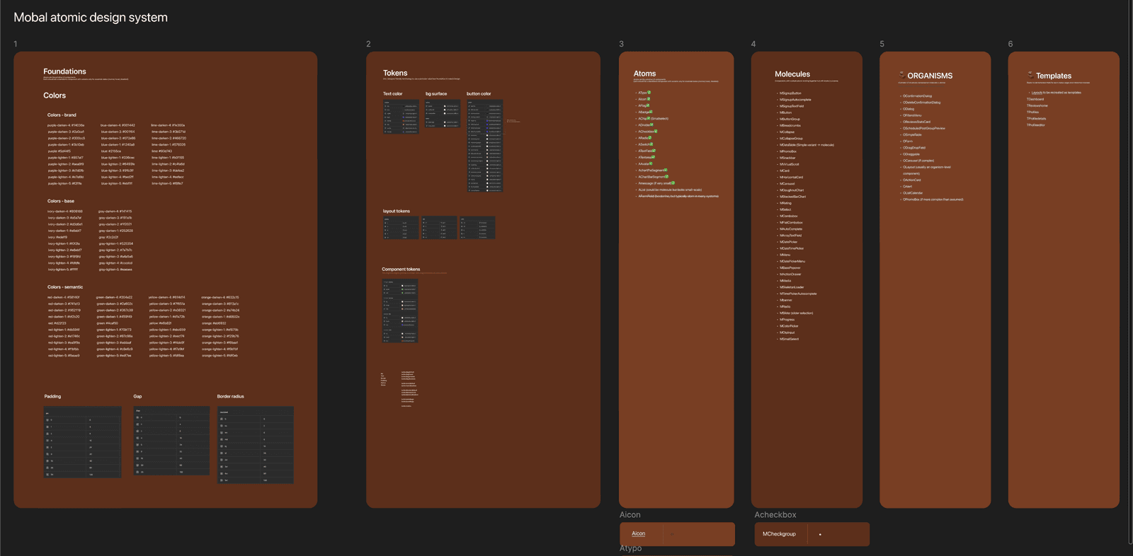 Mobal — project detail